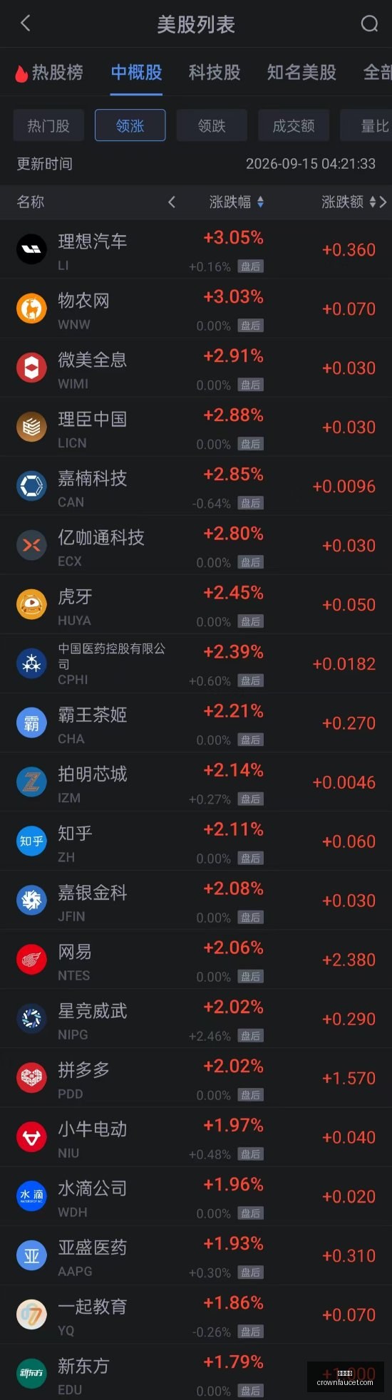 王者荣耀新,版本,电竞女神代,皇冠体育官网,皇冠体育赛事直播,皇冠体育App下载,皇冠体育登录,皇冠体育平台